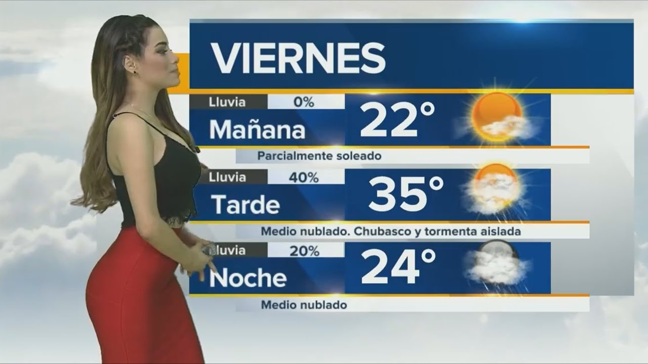 most beautiful weather girls in Mexico